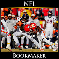 BookMaker.eu